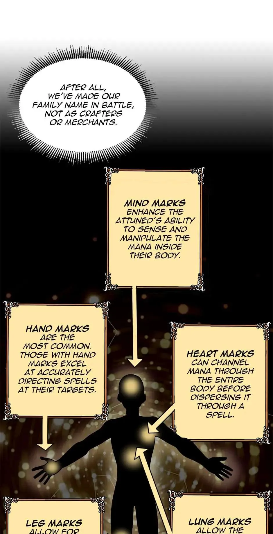 Arcane Ascension Chapter 11 page 34 - 