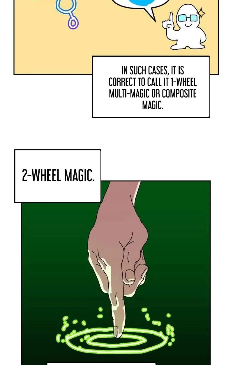 Archmage Curriculum Chapter 47 page 4 - 