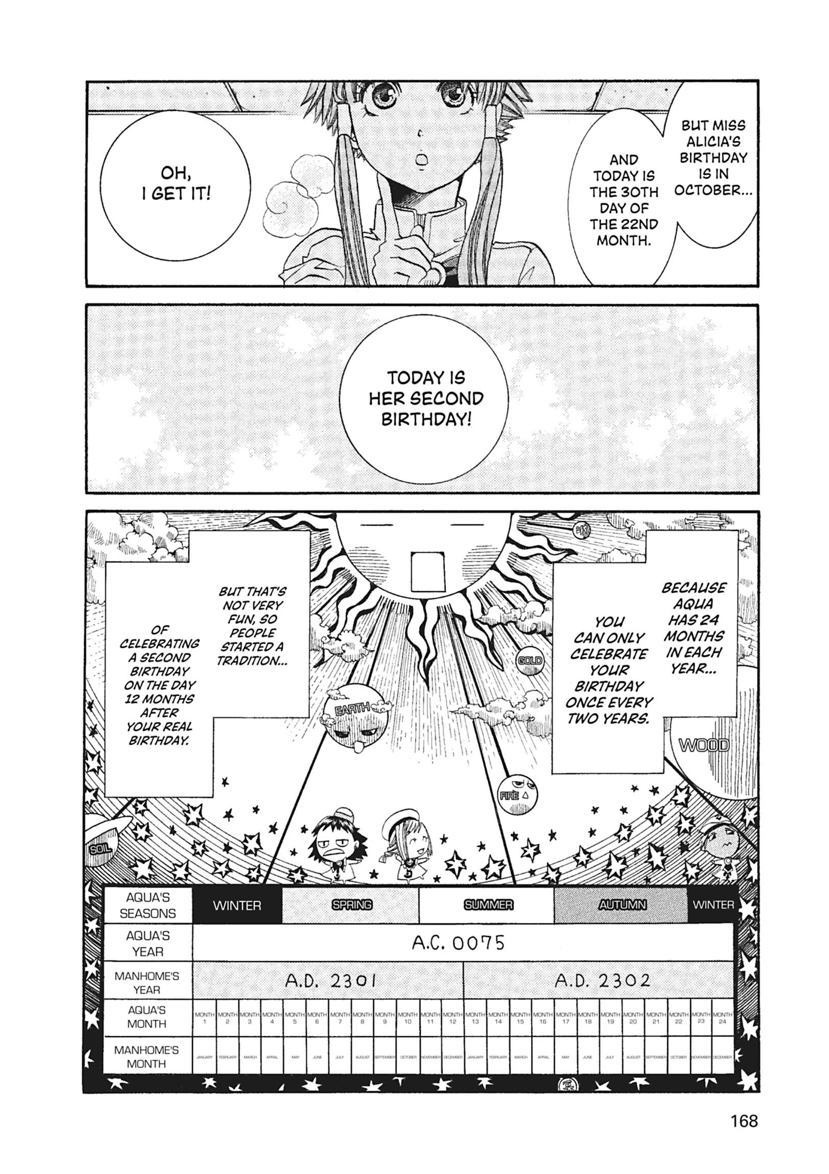 ARIA The MASTERPIECE Chapter 56 page 10 - 