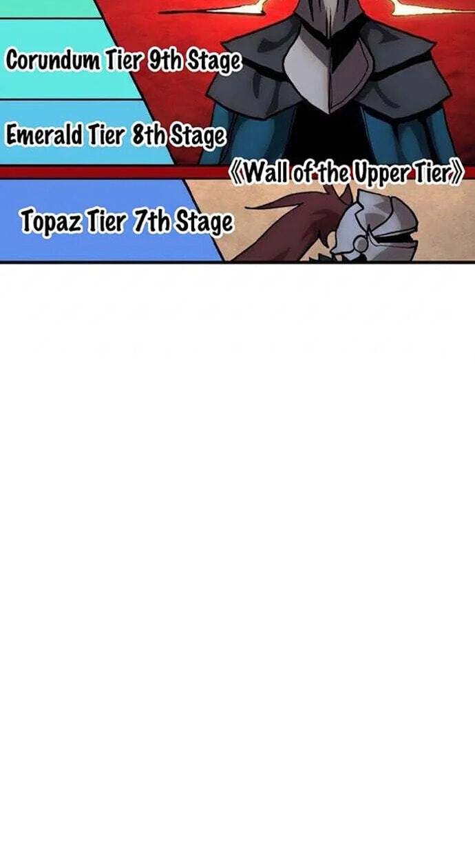 Artisan’s District Chapter 17 page 97 - 