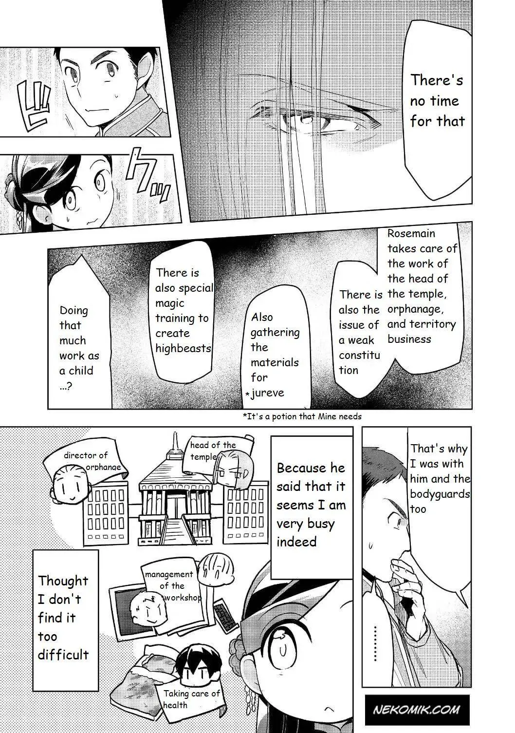 Ascendance of a Bookworm - Part 3 Chapter 17 page 13 - 