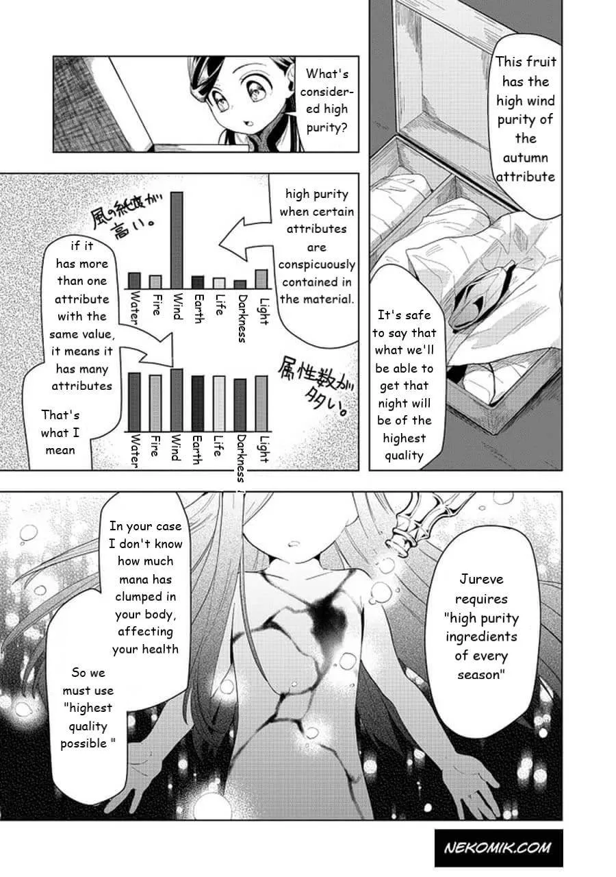 Ascendance of a Bookworm - Part 3 Chapter 22 page 11 - 