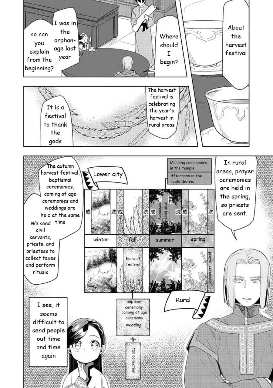 Ascendance of a Bookworm - Part 3 Chapter 22 page 6 - 