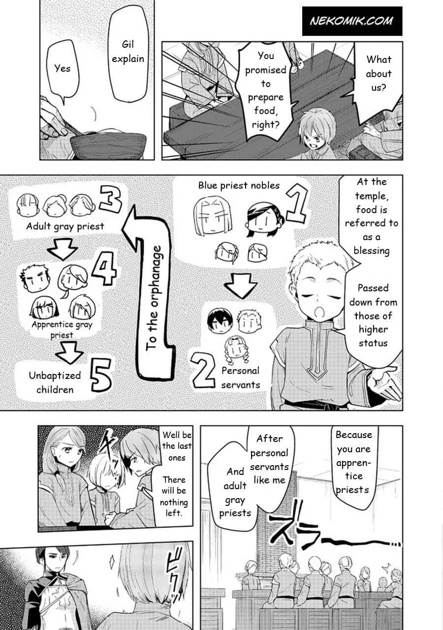 Ascendance of a Bookworm - Part 3 Chapter 25 page 13 - 