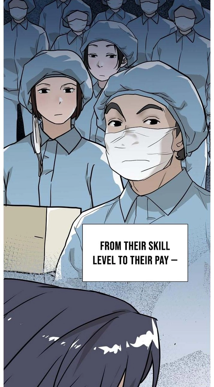 Assistant Manager Lee's Survival Story Chapter 11 page 46 - 