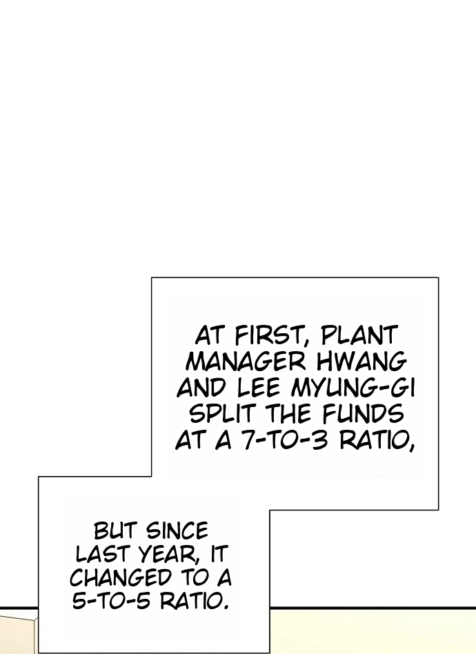 Assistant Manager Lee's Survival Story Chapter 29 page 3 - 
