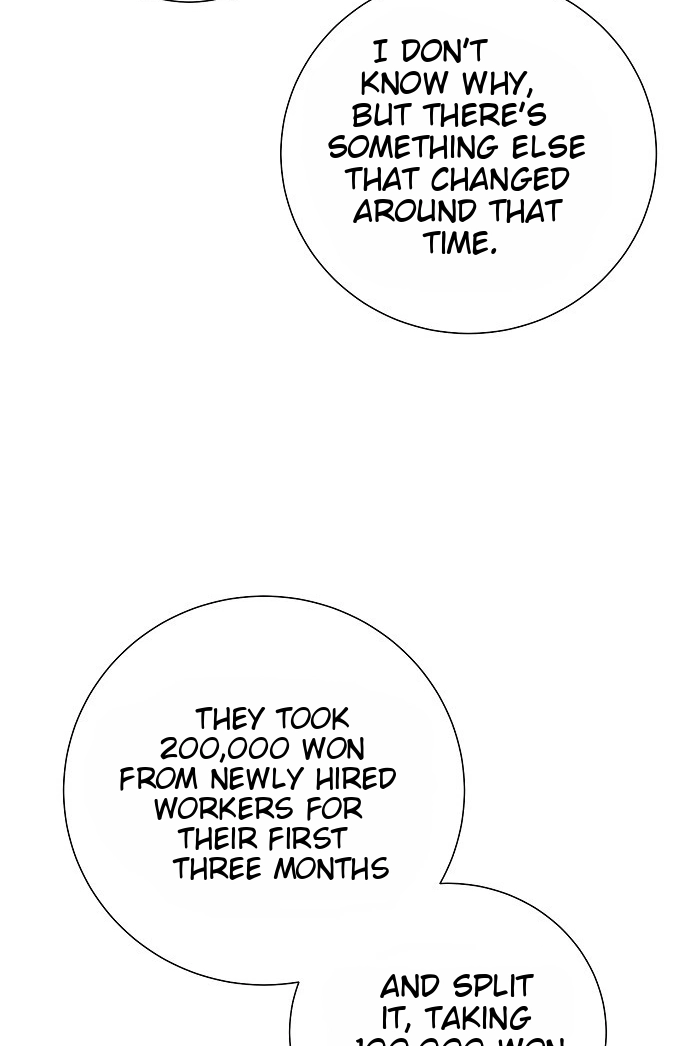 Assistant Manager Lee's Survival Story Chapter 29 page 5 - 