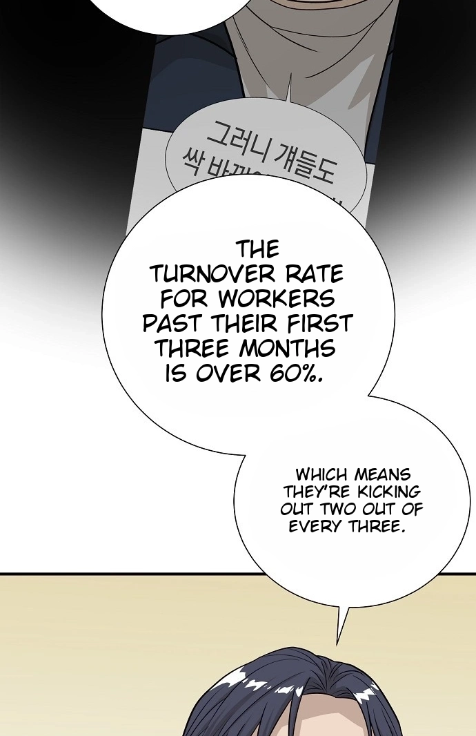 Assistant Manager Lee's Survival Story Chapter 29 page 8 - 