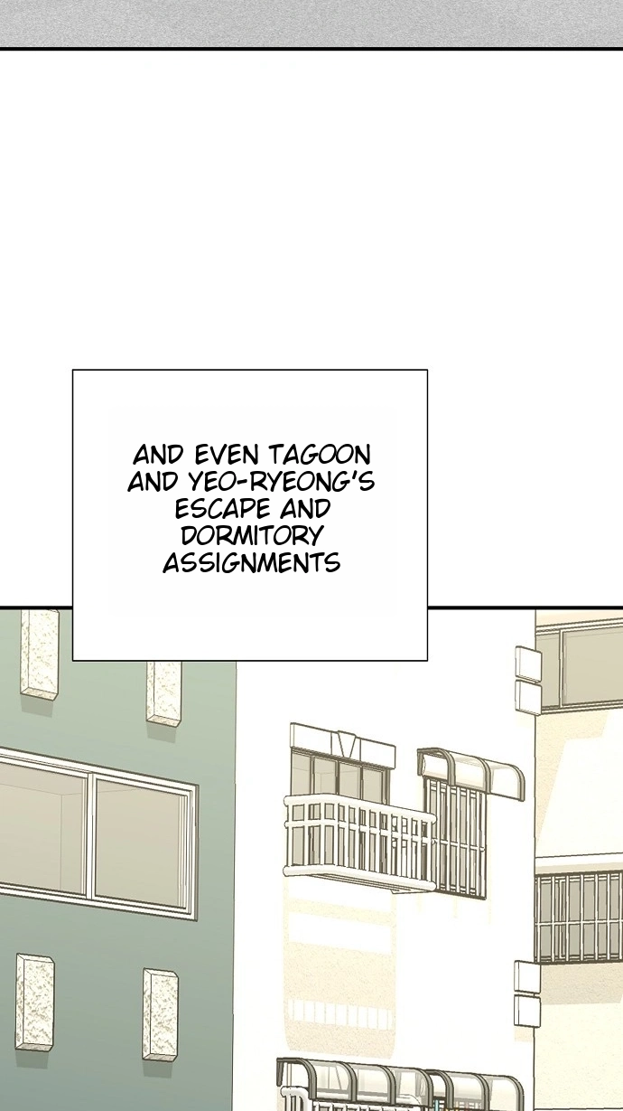 Assistant Manager Lee's Survival Story Chapter 29 page 81 - 