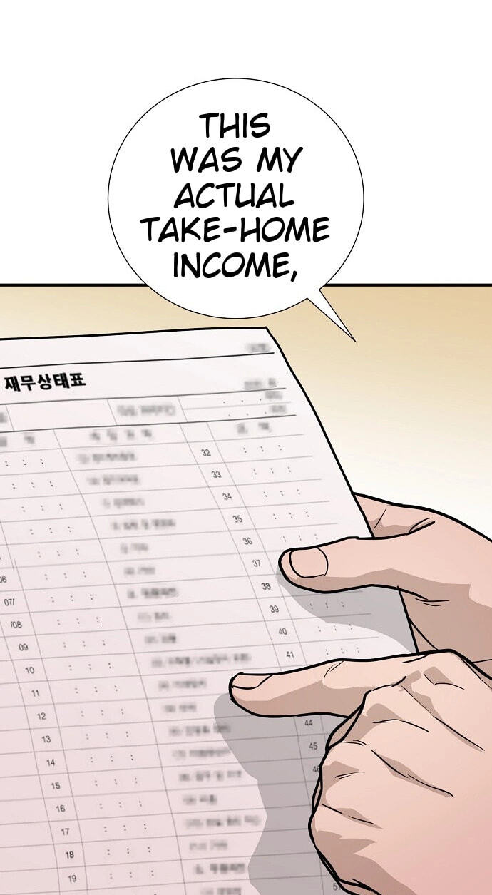 Assistant Manager Lee’s Survival Story Chapter 33 page 92 - 