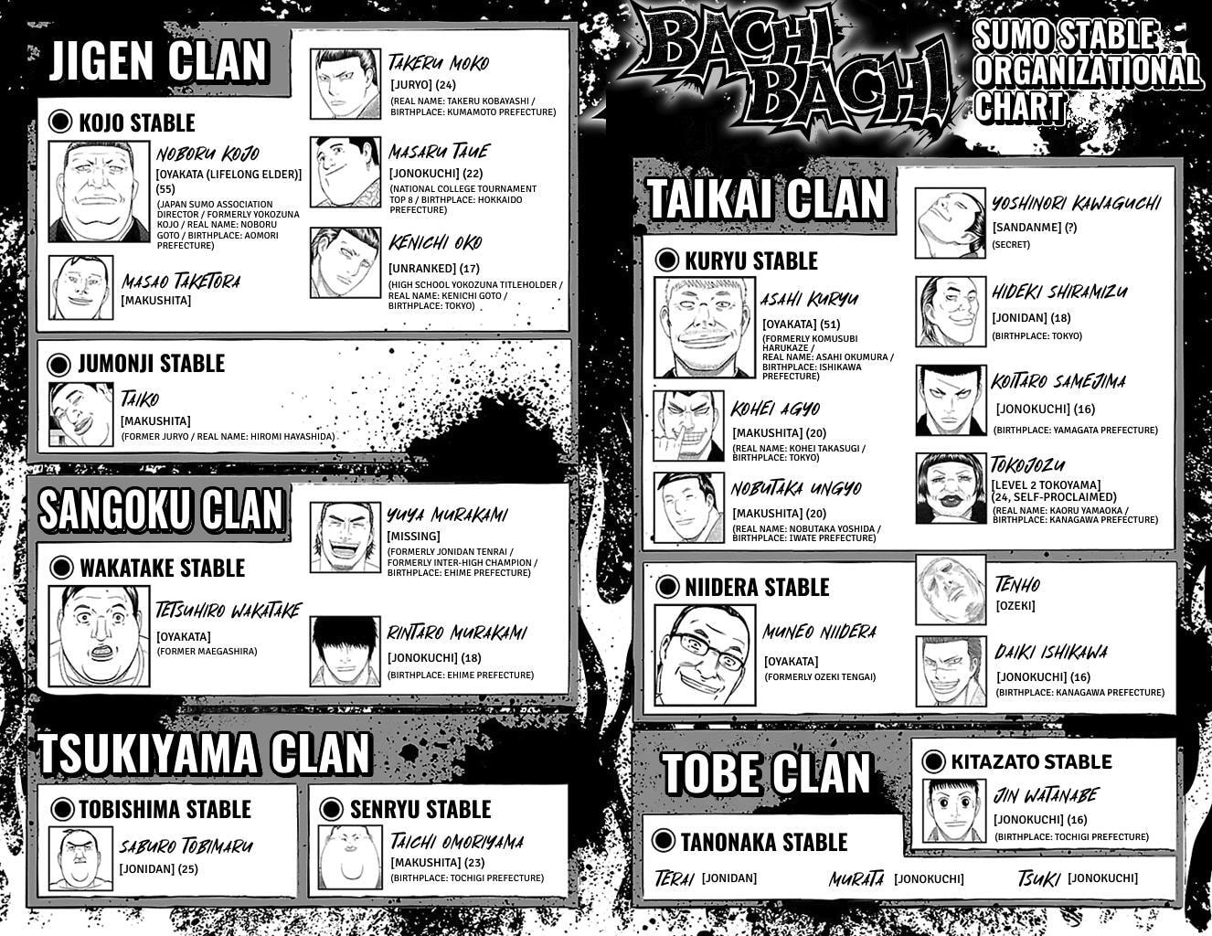 Bachi Bachi Chapter 59 page 22 - 