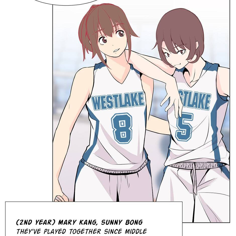 Backcourt Chapter 100 page 55 - 