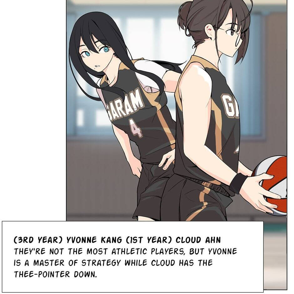 Backcourt Chapter 100 page 60 - 