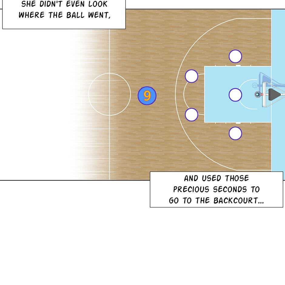 Backcourt Chapter 83 page 7 - 