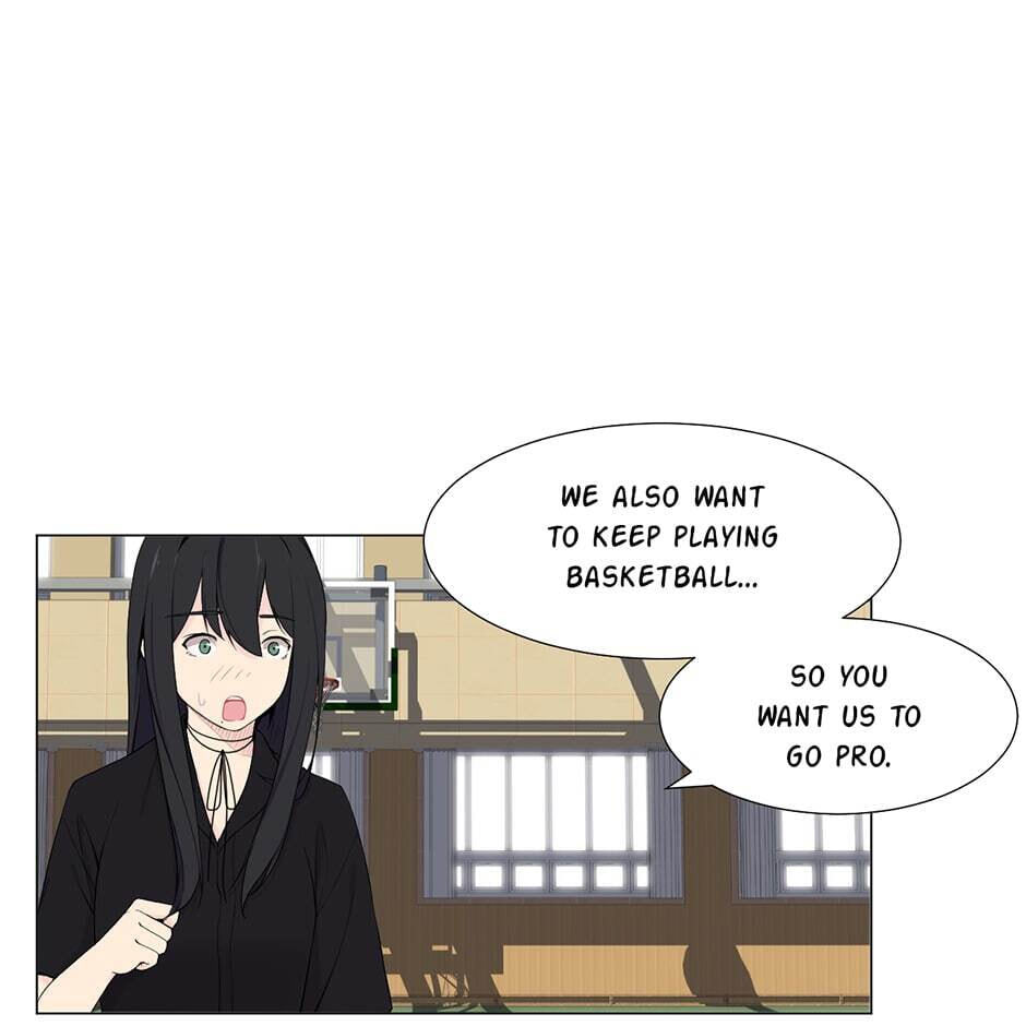 Backcourt Chapter 88 page 55 - 