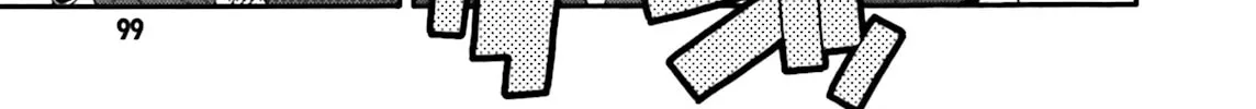Baka & Test: Summon the Beast Chapter 8 page 62 - 