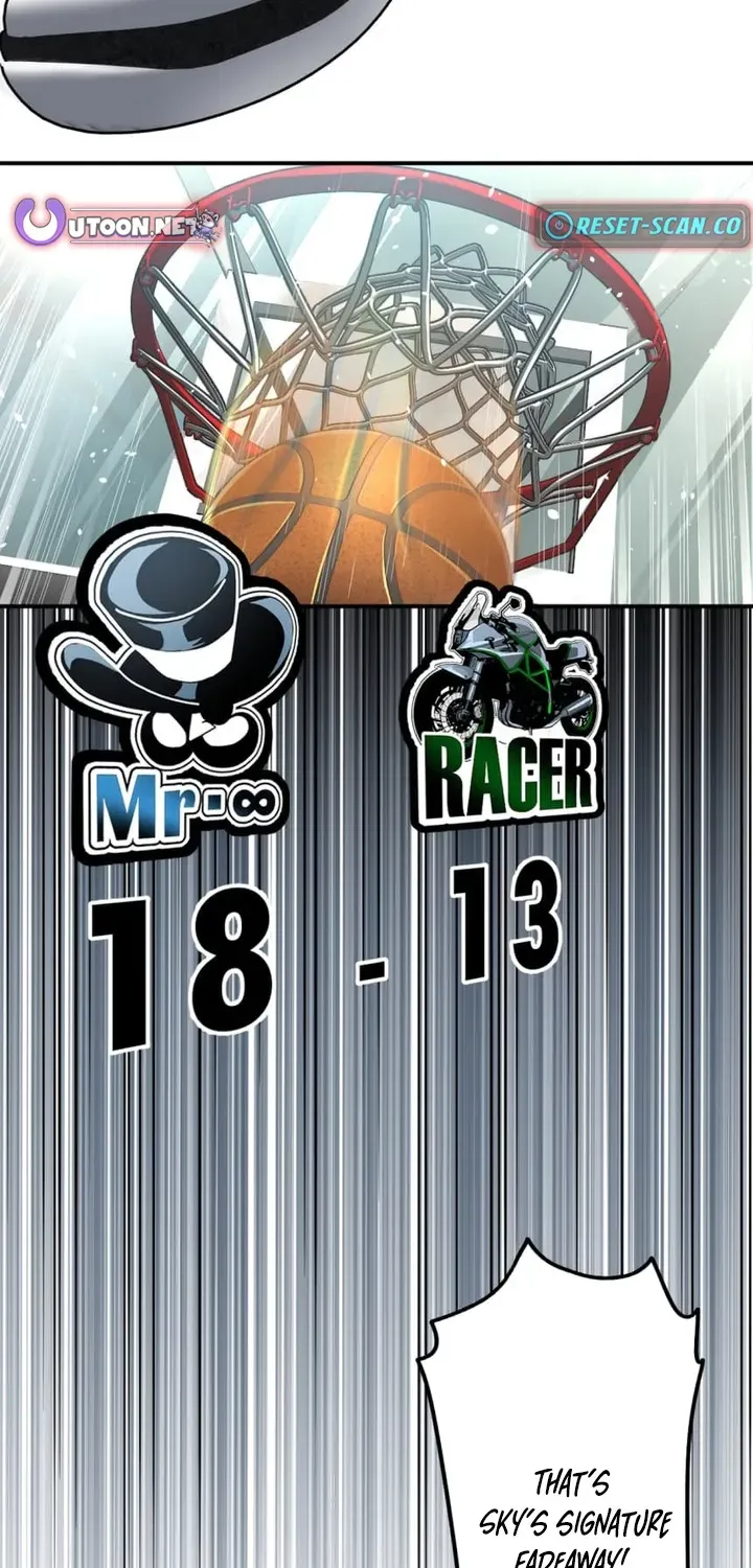 BASKETBALL SHOW Chapter 22 page 13 - 