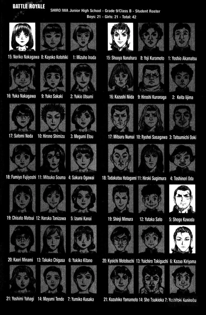 Battle Royale Chapter 103 page 25 - 