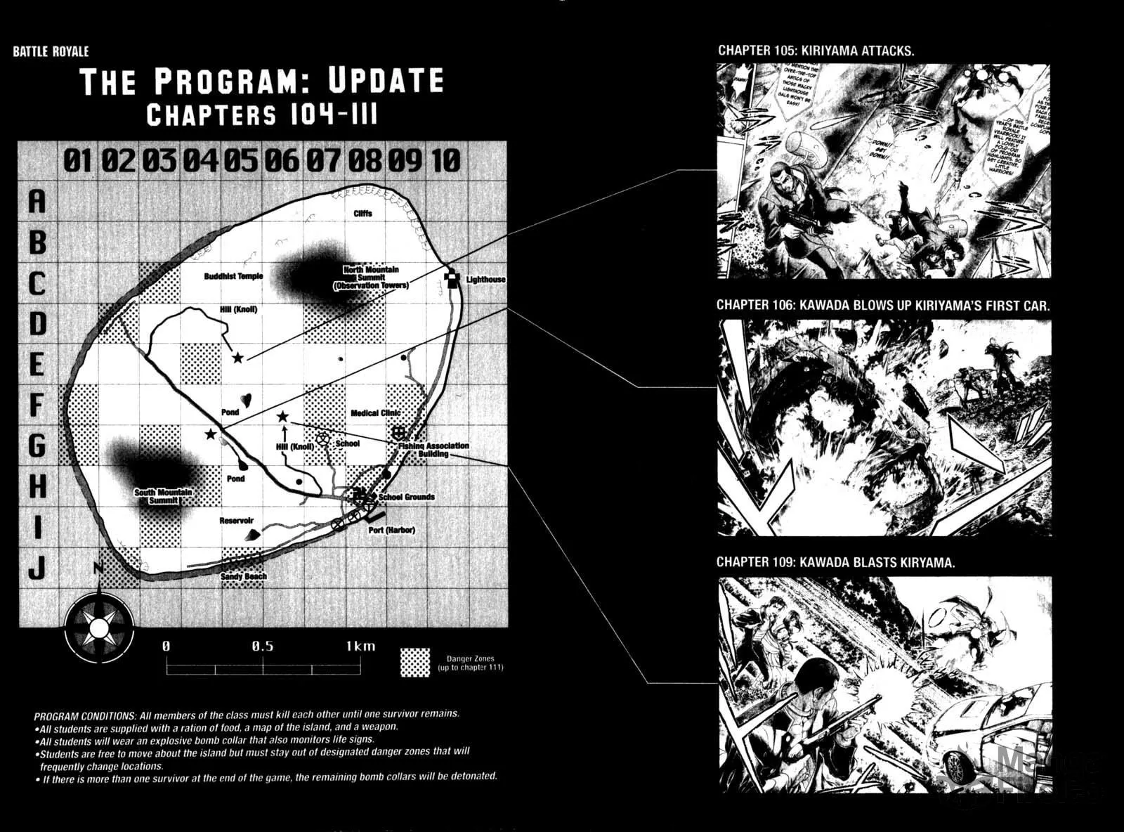 Battle Royale Chapter 111 page 21 - 