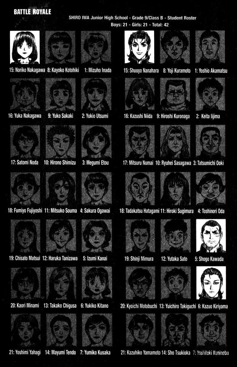 Battle Royale Chapter 112 page 18 - 