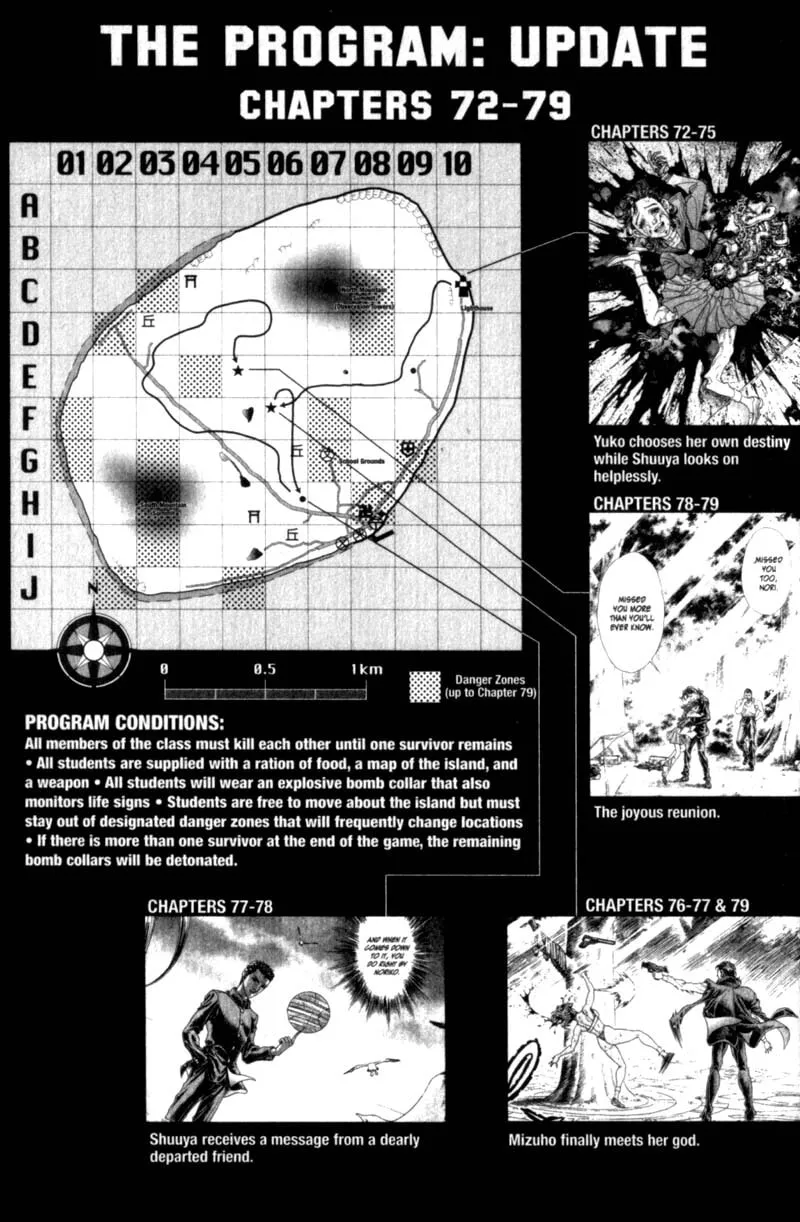 Battle Royale Chapter 79 page 22 - 