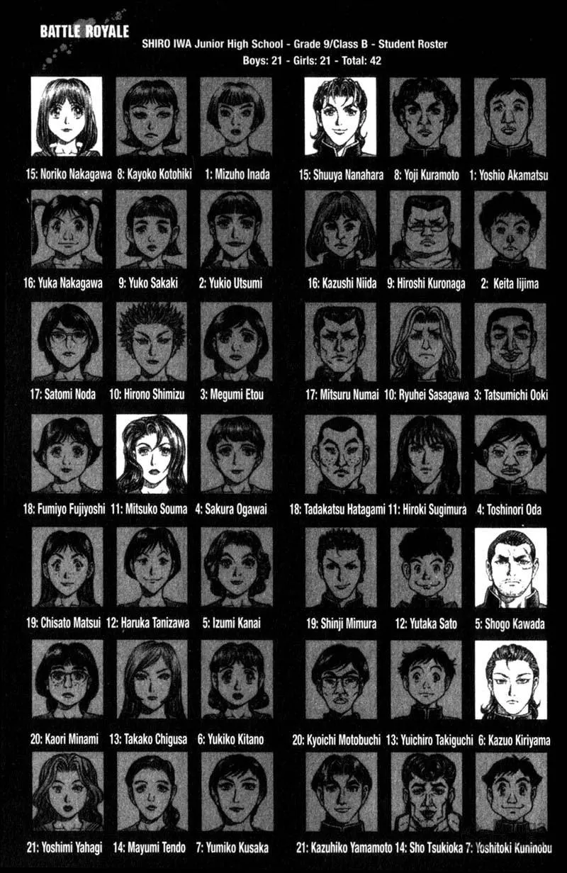 Battle Royale Chapter 95 page 21 - 