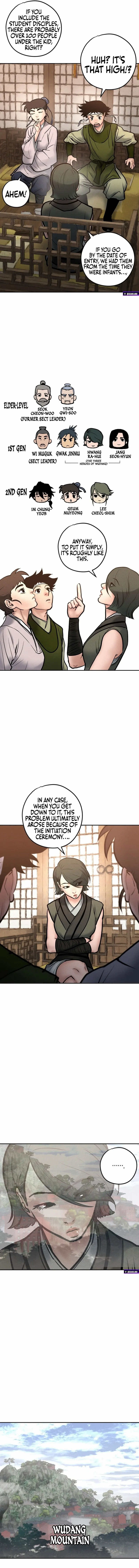 Battle Without Sect Chapter 35 page 14 - 