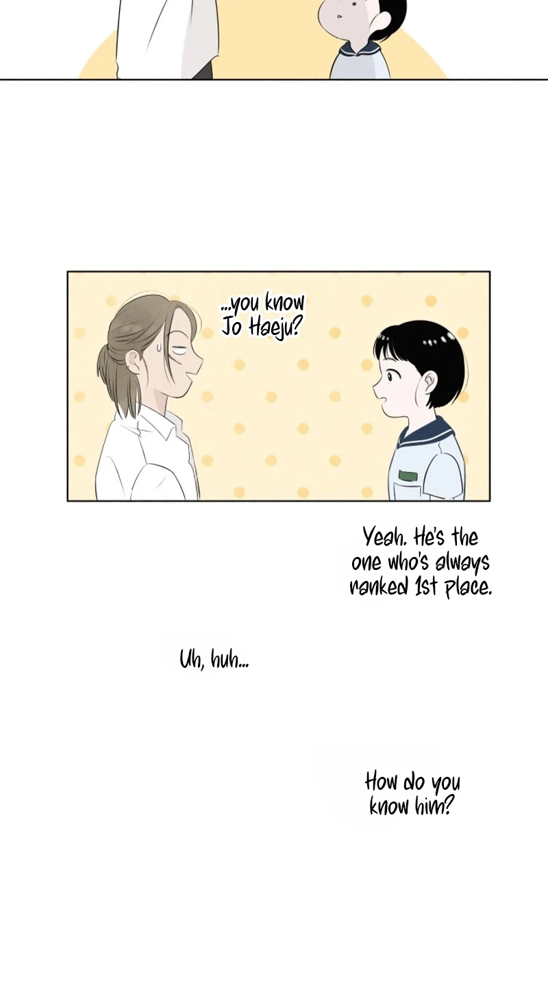 Be a Tomato Chapter 2 page 46 - 