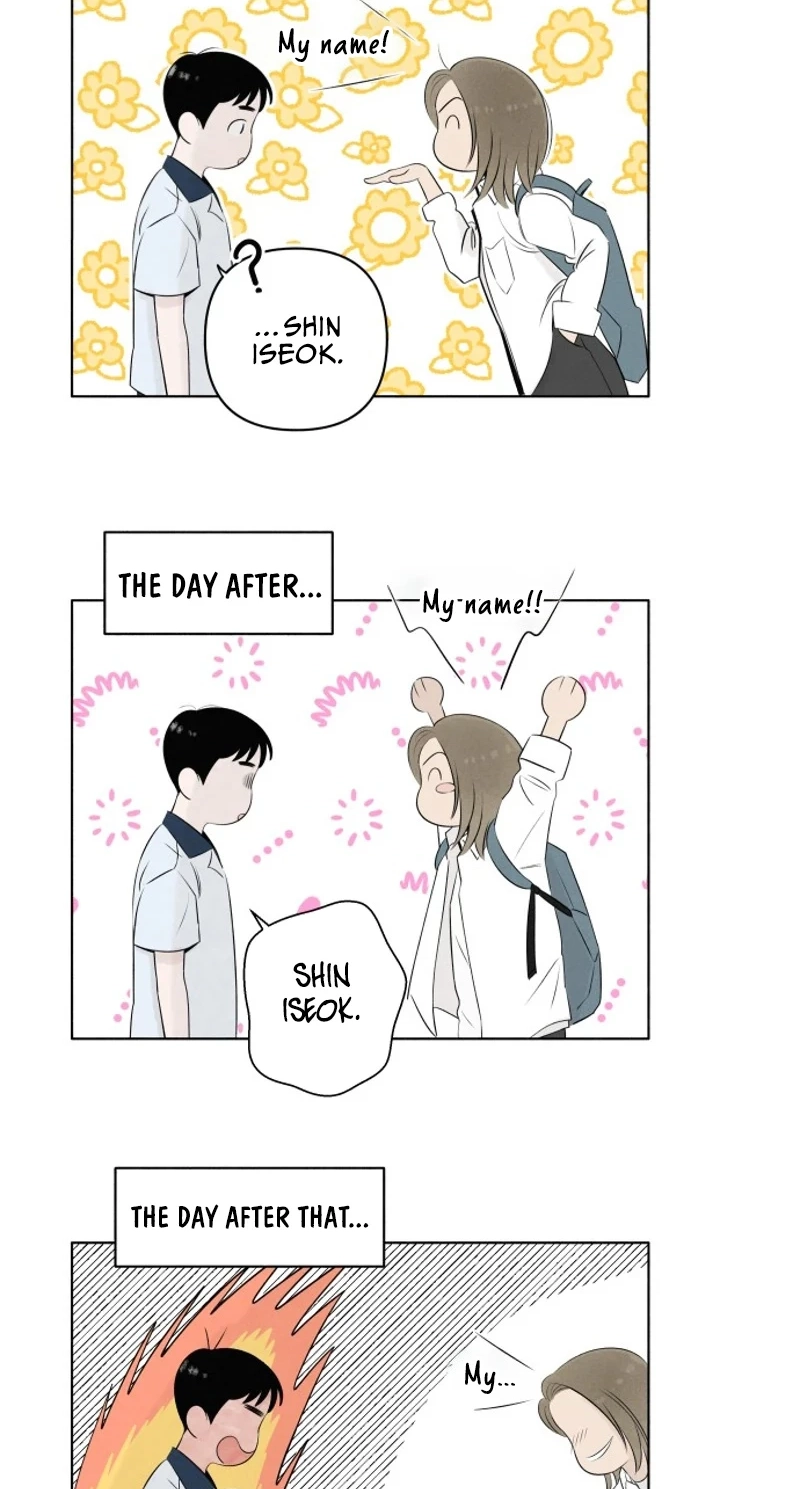 Be a Tomato Chapter 3 page 30 - 