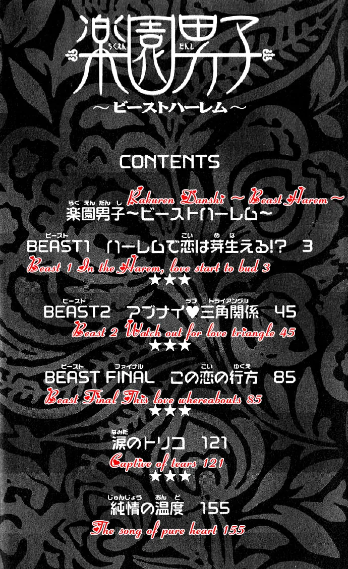Beast Harem Chapter 1 page 6 - 
