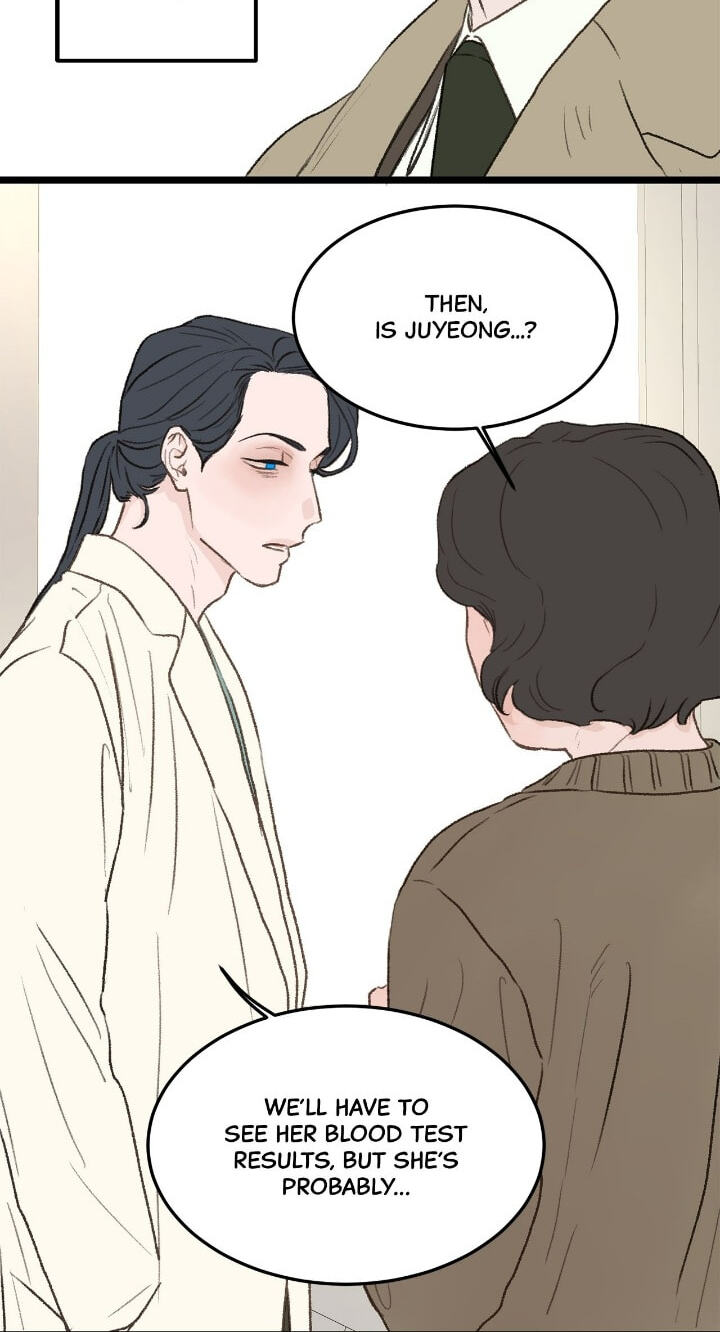 Beta Off Not Dating Chapter 32 page 69 - 