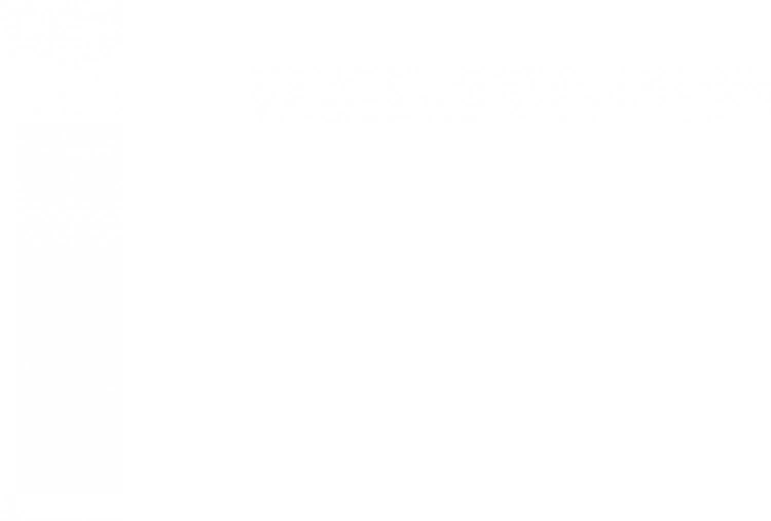 Beyond the Headlines Chapter 16 page 347 - 