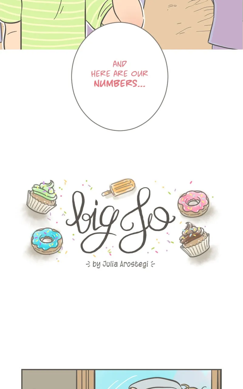 Big Jo Chapter 125 page 2 - 