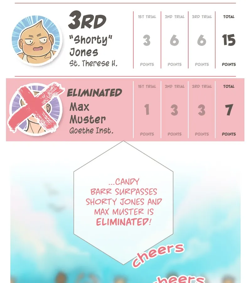 Big Jo Chapter 96 page 36 - 