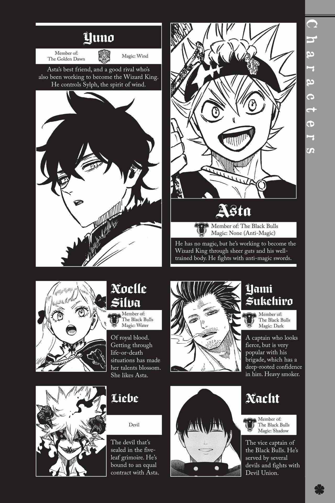 Black Clover (Fan Colored) (Colored) Chapter 0 page 6 - 