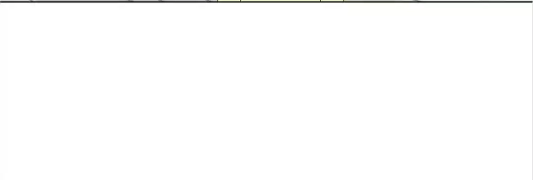 Blind Date Terminator Chapter 133 page 84 - 