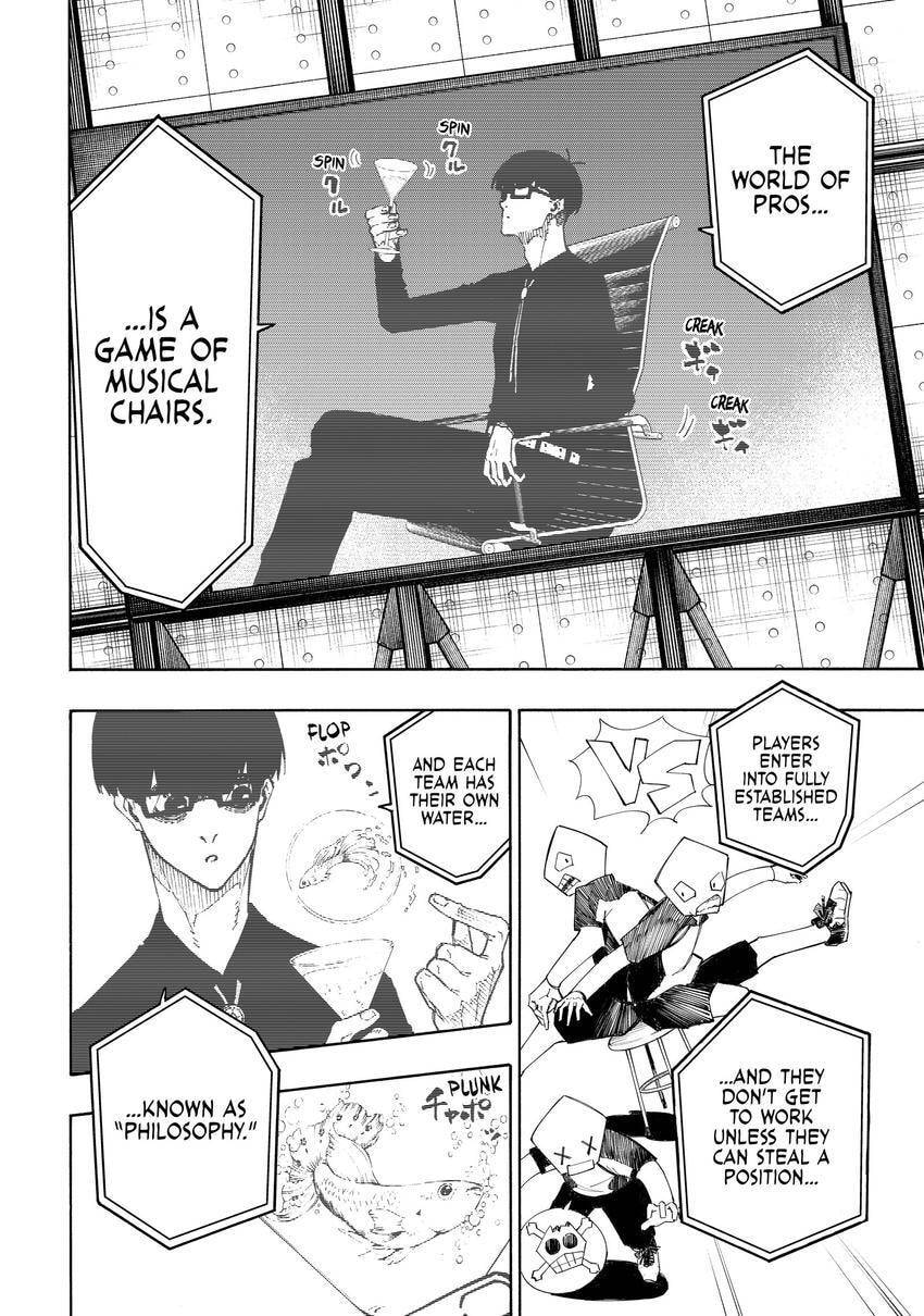 Blue Lock Chapter 0 page 19 - 