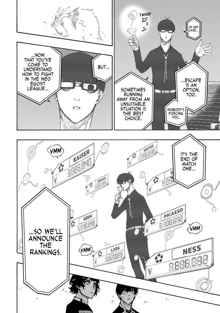 Blue Lock Chapter 0 page 21 - 