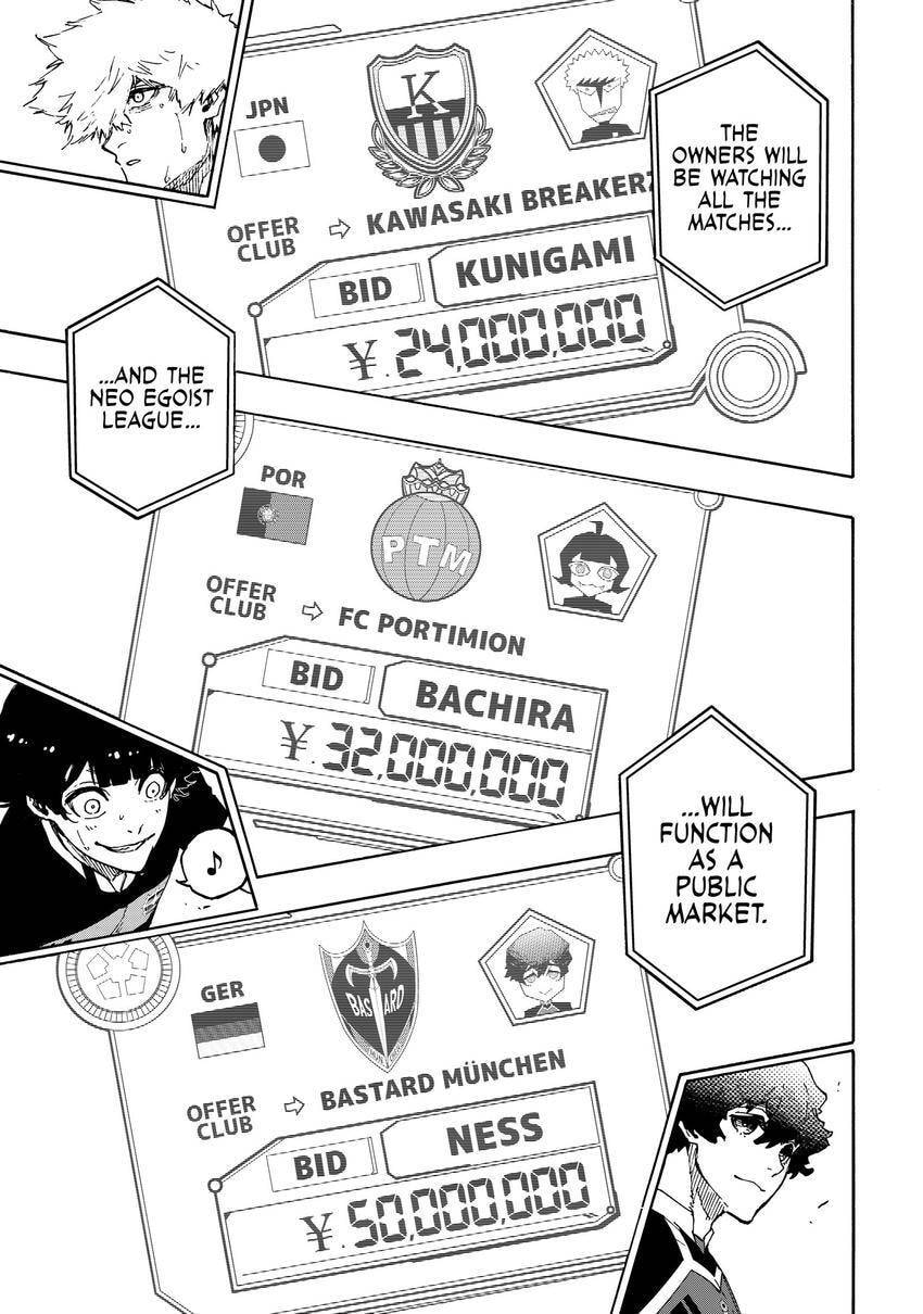 Blue Lock Chapter 0 page 27 - 