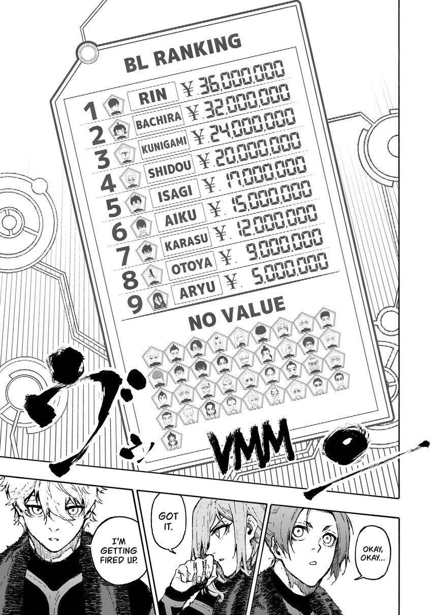Blue Lock Chapter 0 page 58 - 