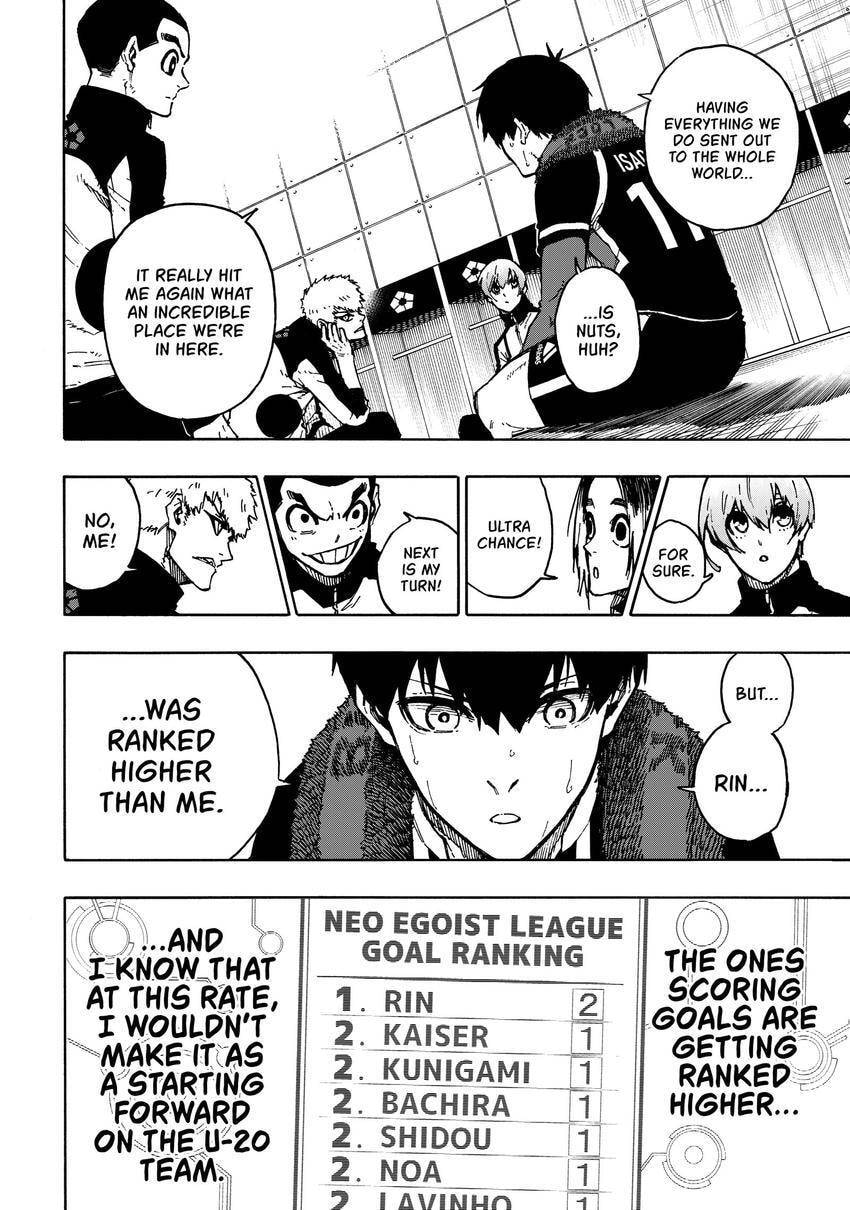 Blue Lock Chapter 0 page 65 - 