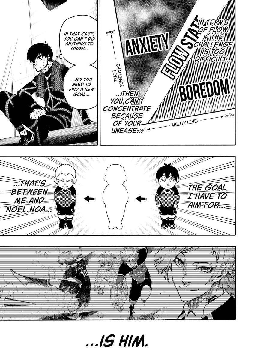 Blue Lock Chapter 0 page 97 - 