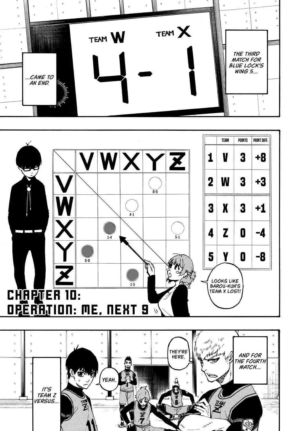 Blue Lock Chapter 10 page 1 - 