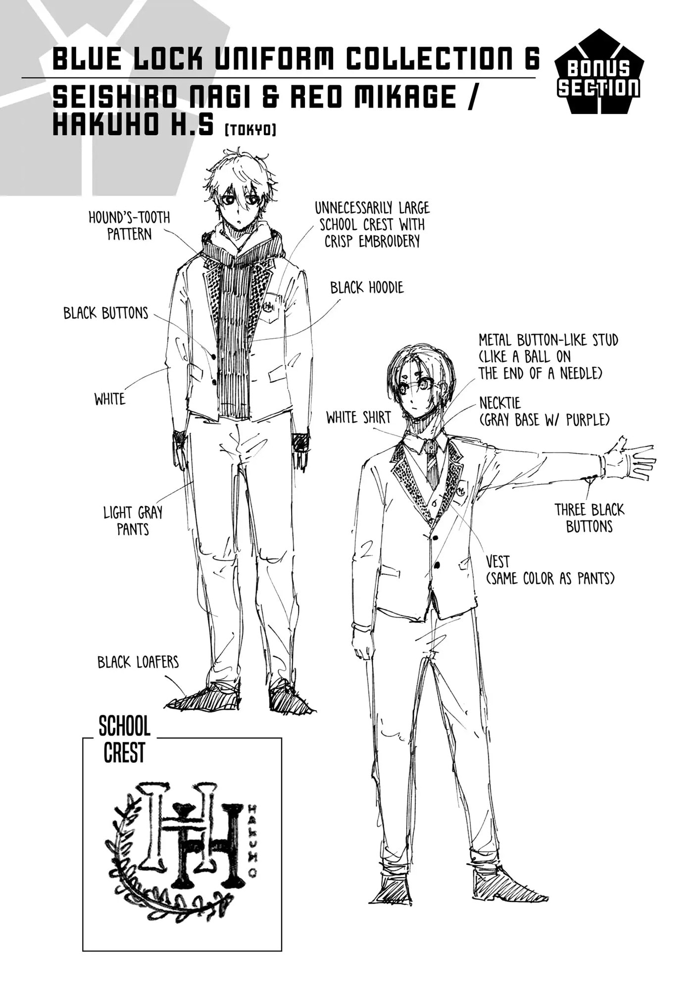 Blue Lock Chapter 149 page 20 - 
