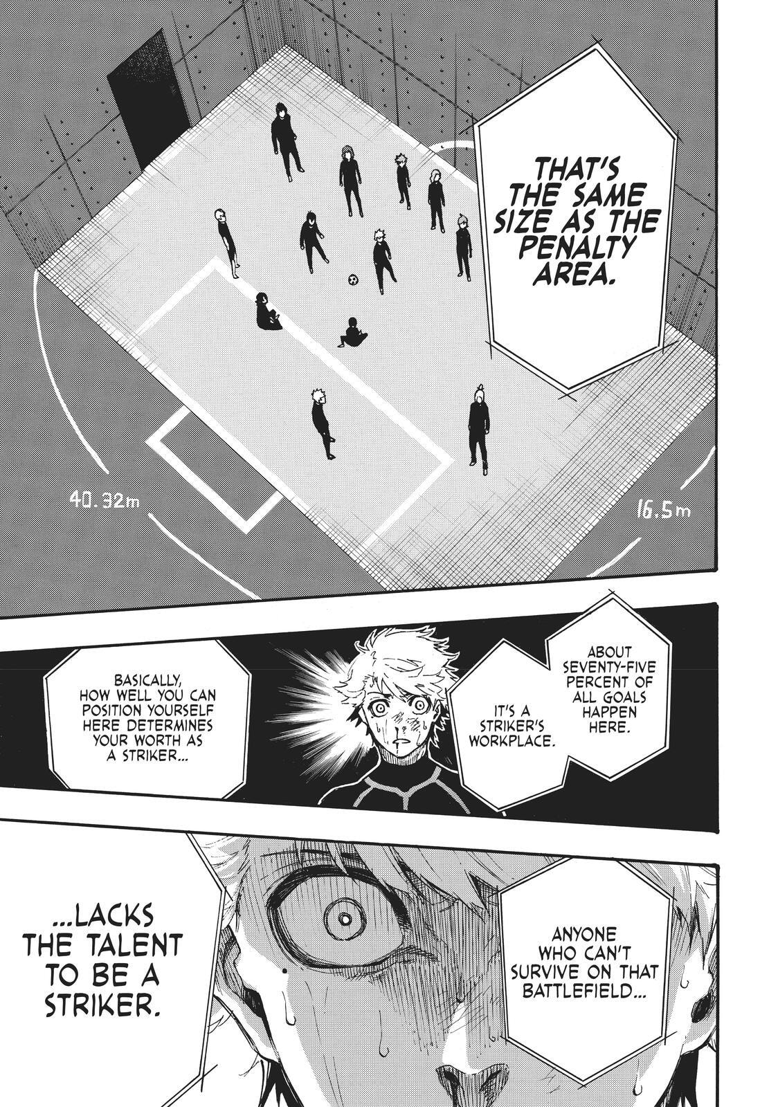 Blue Lock Chapter 2 page 55 - 