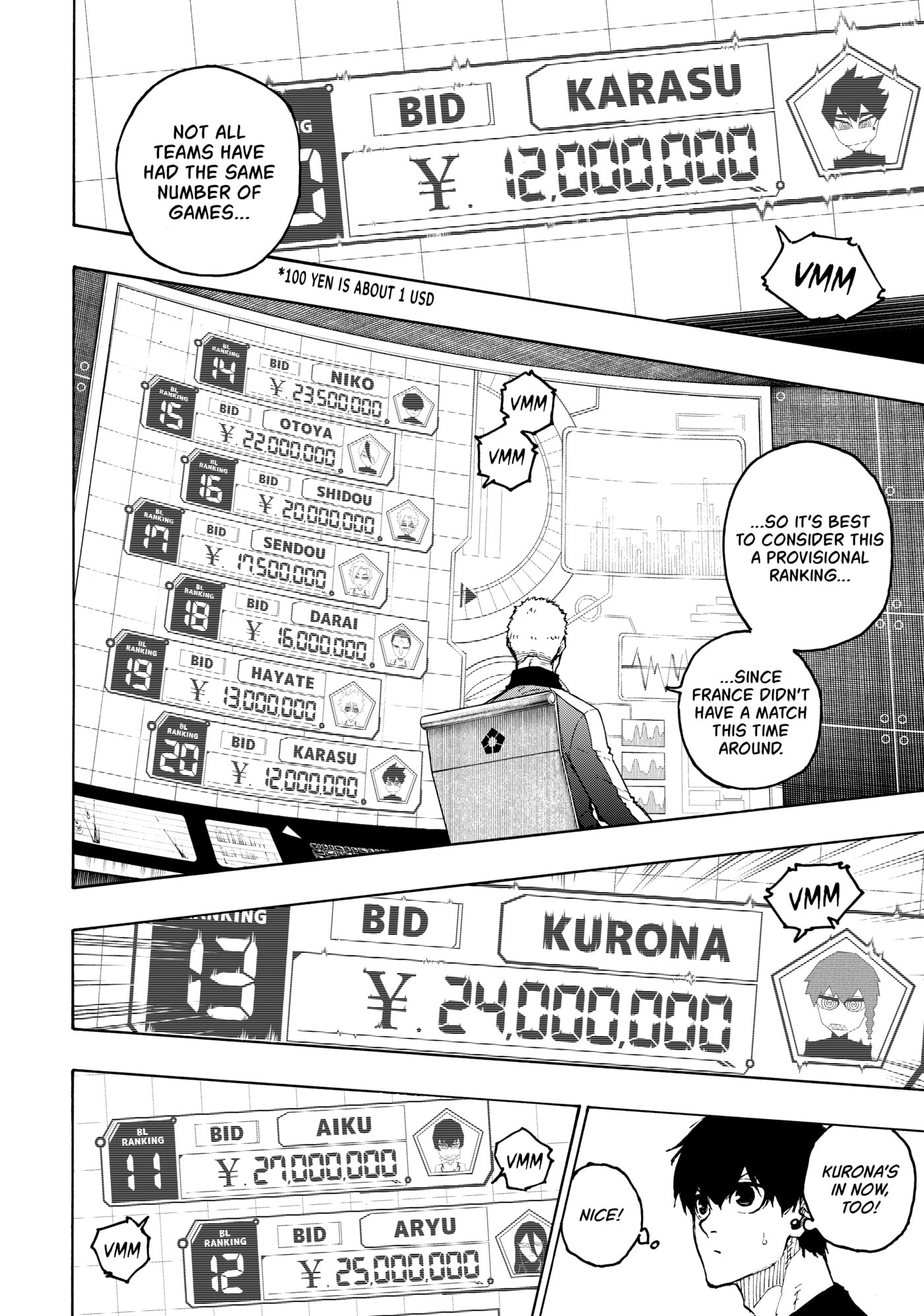 Blue Lock Chapter 204 page 15 - 