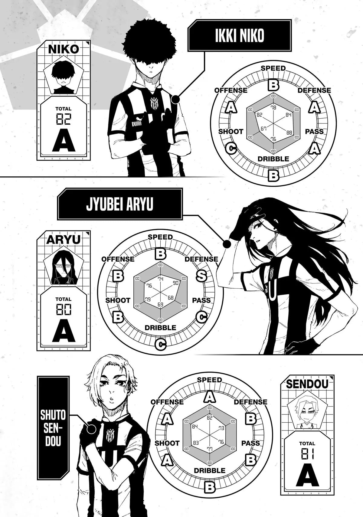 Blue Lock Chapter 212 page 23 - 