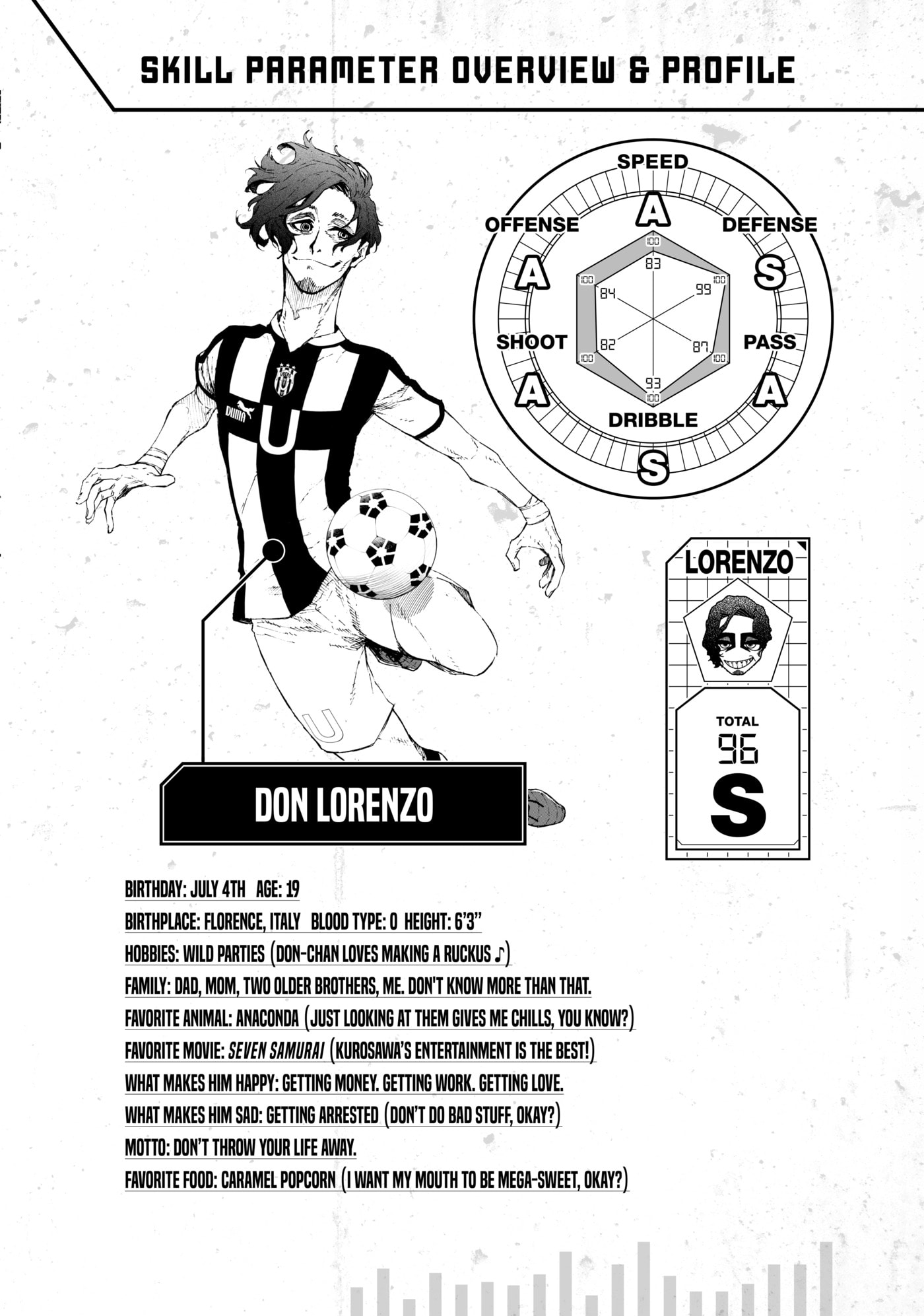 Blue Lock Chapter 221 page 21 - 