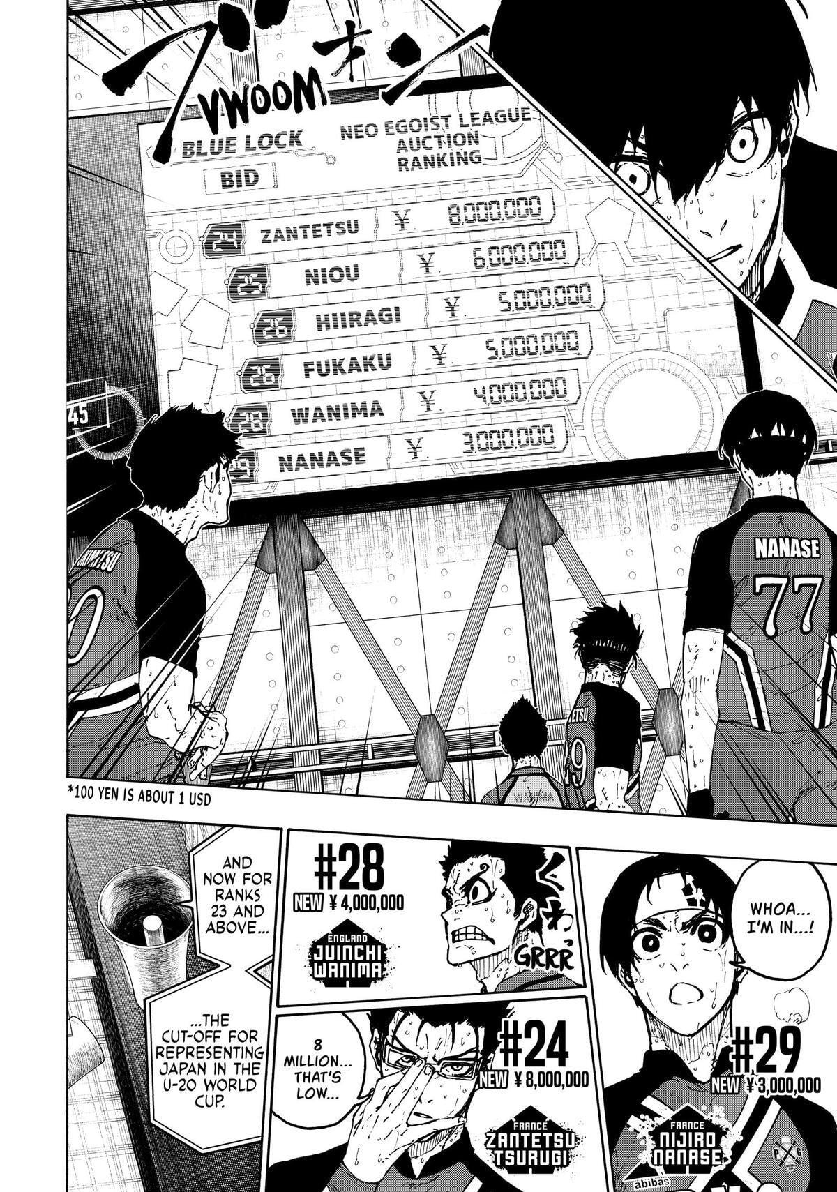 Blue Lock Chapter 240 page 14 - 