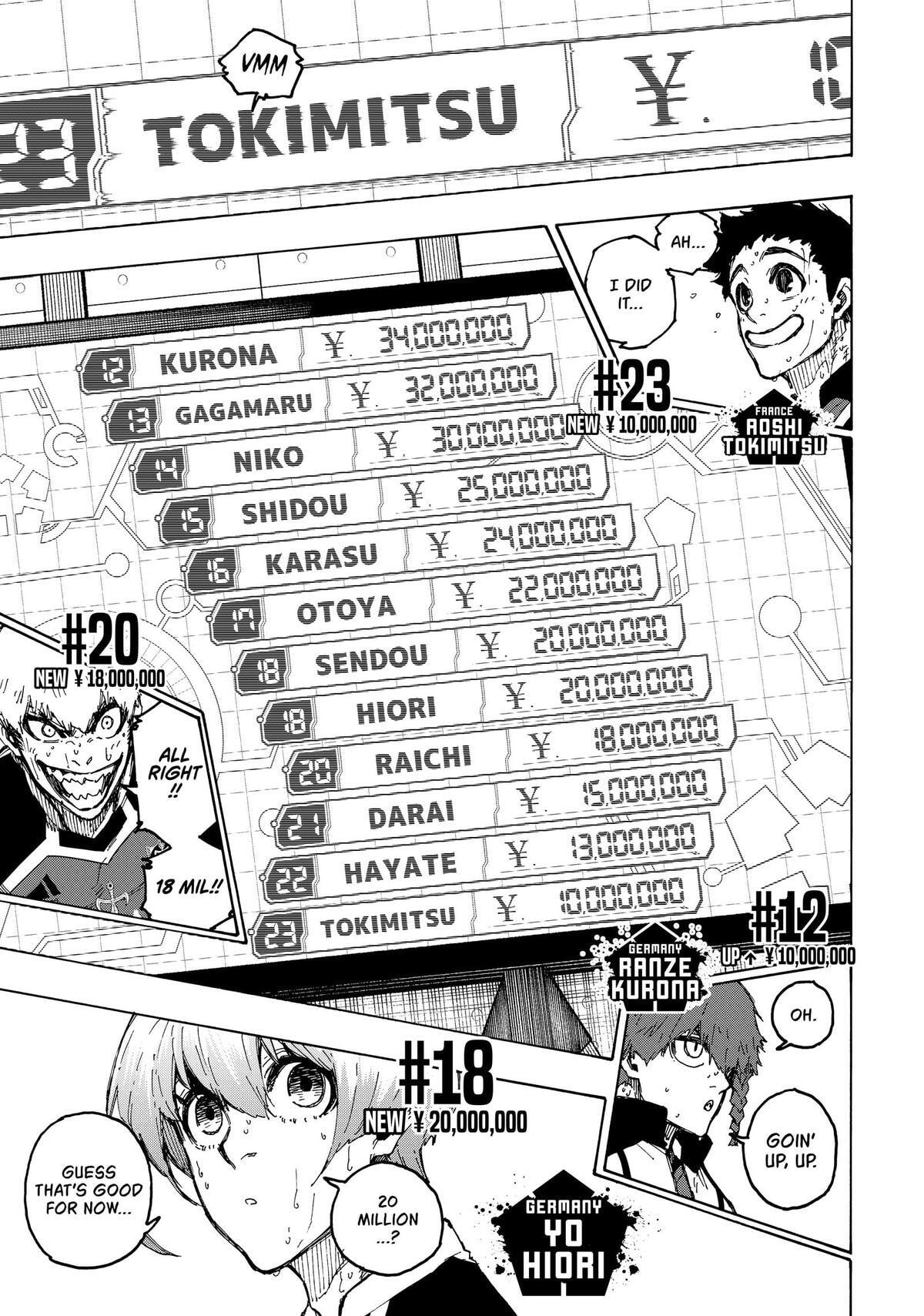 Blue Lock Chapter 240 page 15 - 